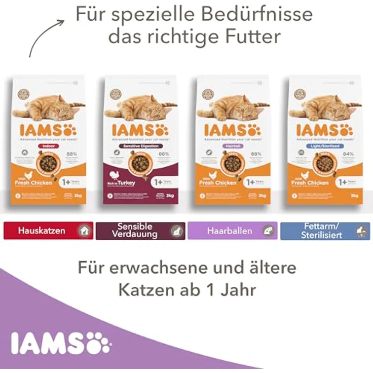 IAMS Anti-Haarballen Katzenfutter trocken mit Huhn, 3 kg - Trockenfutter für Katzen ab 1 Jahr, reich an tierischen Proteinen, weizenfrei, unterstützt gesunde Haut und glänzendes Fell – Bild 4
