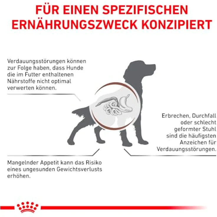 ROYAL CANIN Veterinary Gastrointestinal Moderate Calorie 2 kg, ausgewogenes Hundefutter für gesunde Verdauung und moderaten Kaloriengehalt – Bild 4