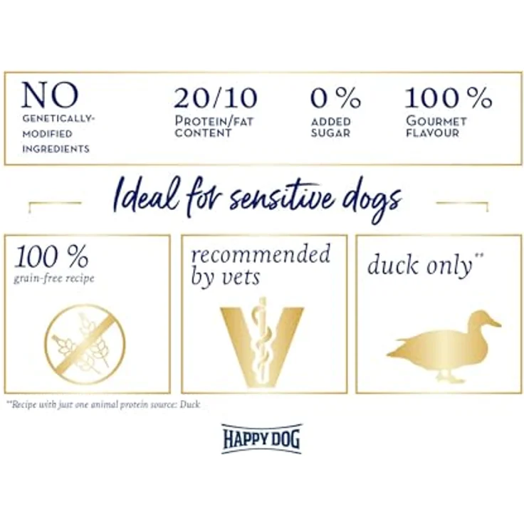 Happy Dog Sensible Trockenfutter Hund Adult, getreidefrei mit Gourmet-Ente und Omega-Fettsäuren, 11 kg – Bild 4