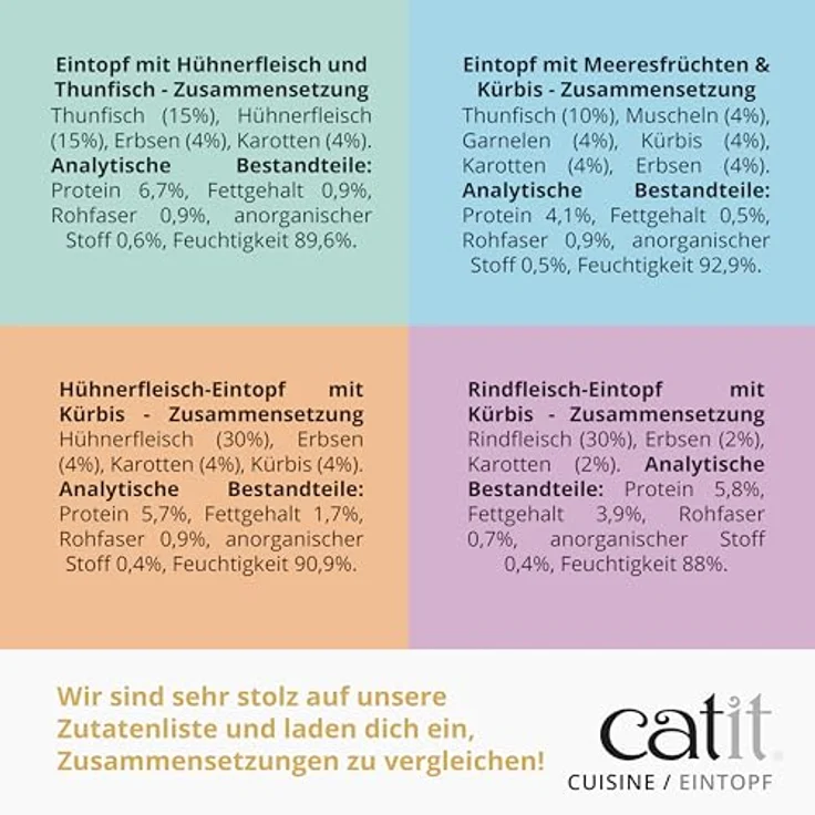 Catit Cuisine Premium Nassfutter für Katzen, Eintopf mit Hühnerfleisch und Thunfisch, getreidefrei, hoher Fleischanteil, 95g – Bild 5