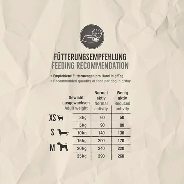 Belcando Baseline Explorer, Hunde-Trockenfutter für kleine und mittlere Rassen mit 70% tierischem Eiweiß, 4kg – Bild 4