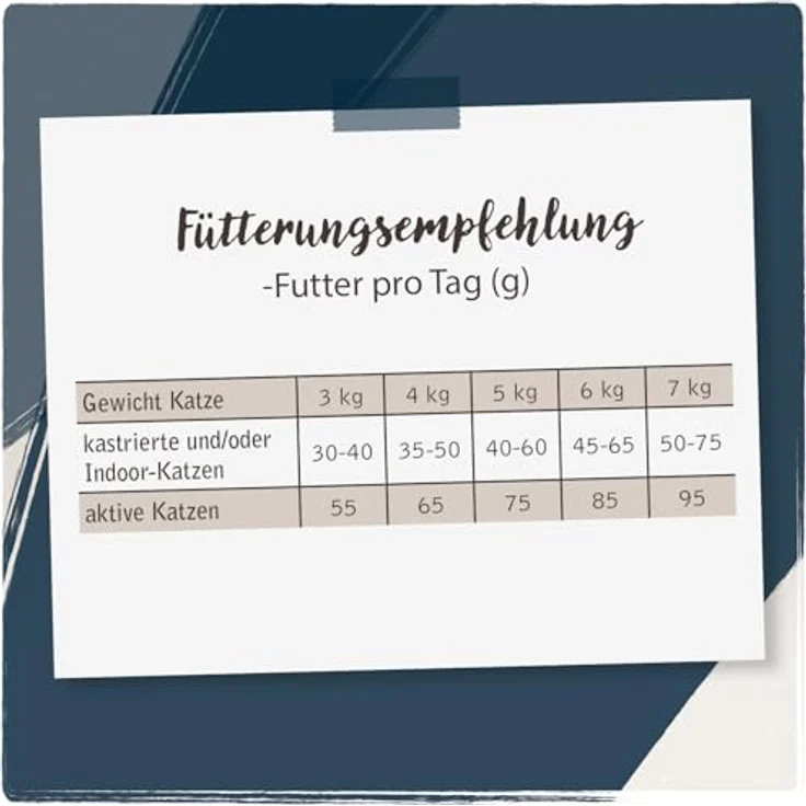Venandi Animal Lamm - Trockenfutter für Katzen, Sparpaket 3 x 1,5 kg, getreidefrei, reich an tierischem Protein, Qualität aus Deutschland – Bild 5