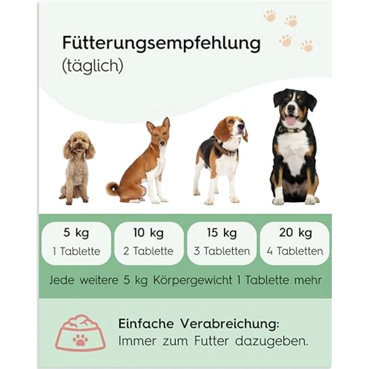 Lucky Pets Gras- & Kotfresser Tabletten, 300 g, mit Ulmenrinde, Bentonit & Heilerde, 100% pflanzlich, magenschonend, für weniger Fressfehlverhalten, Made in Germany – Bild 5