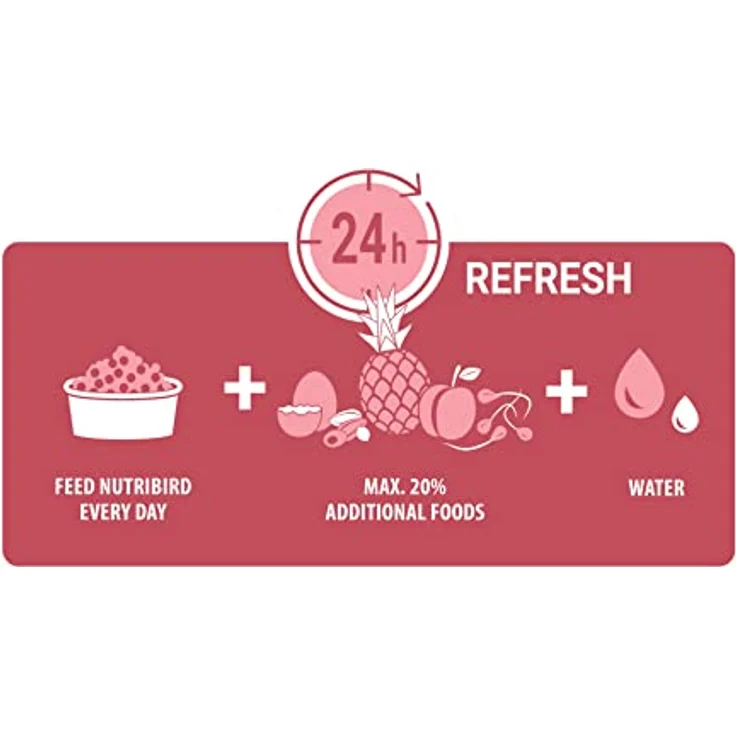 Versele-Laga NutriBird P19 Tropical Extrudierte Pellets, Aufzuchtfutter für Papageien, mehrfarbig, 10kg mit Opti-Digest-Formel und angereichert mit Mineralstoffen – Bild 5