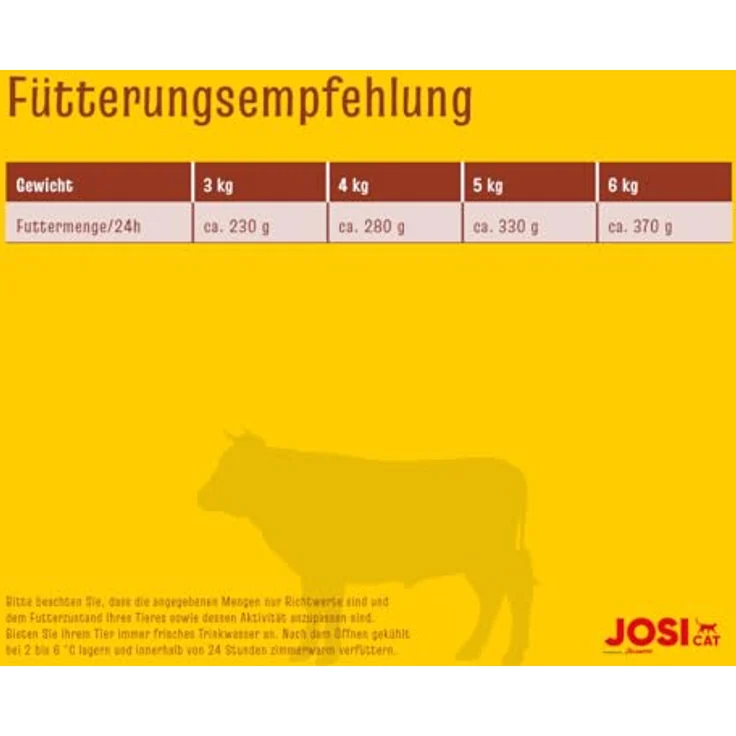 JosiCat Paté mit Rind, Premium Nassfutter für erwachsene Katzen, getreidefrei, mit Vitamin D3 & E, 32 x 100 g, Made in Germany – Bild 5