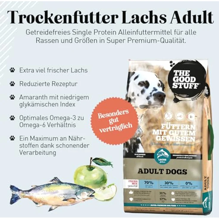 THE GOODSTUFF Lachs (Adult) 12,5 kg, Hochwertiges getreidefreies Hundetrockenfutter mit 70% frischem Lachs, Super-Premium für ausgewachsene Hunde – Bild 3