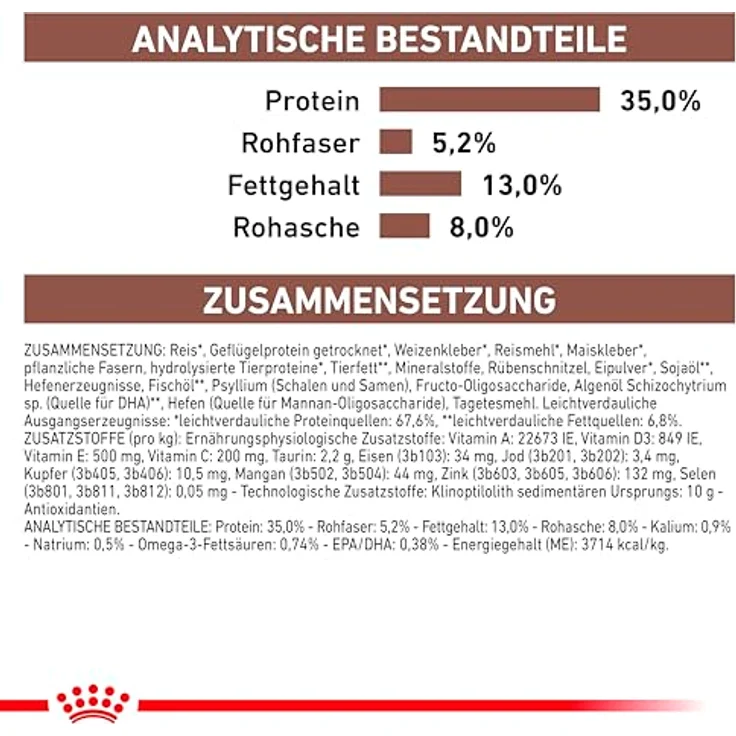Royal Canin Veterinary Gastrointestinal Moderate Calorie, Katzenfutter zur Unterstützung der Verdauung und Gewichtsmanagement, 4 kg – Bild 6