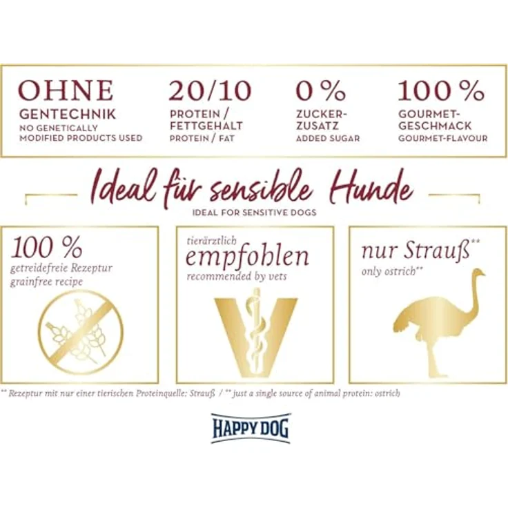 Happy Dog Sensible Africa Strauß, Hunde-Trockenfutter für ausgewachsene Hunde, 1 kg, ohne Getreide, mit Single Protein Strauß und glutenfreier Kartoffel – Bild 2