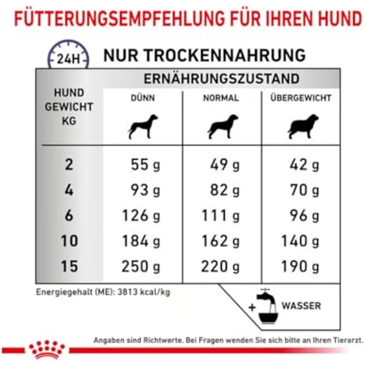 Royal Canin Expert Calm Small Dogs Trockenfutter, 4 kg, Alleinfuttermittel für kleine Hunde, mit hydrolysiertem Milchprotein und L-Tryptophan, unterstützt emotionale Balance und gesunde Verdauung – Bild 5
