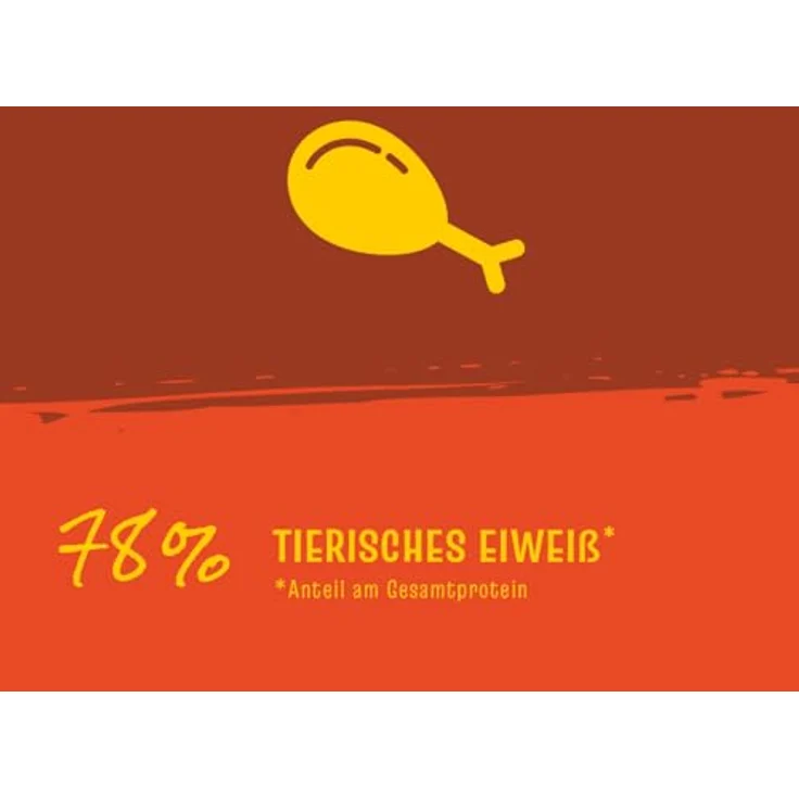 JosiCat Tasty Beef, Premium Trockenfutter für Katzen mit herzhaftem Rind, 1 x 10 kg, Alleinfuttermittel für Erwachsene, ohne Weizen und Zucker, sehr gut verträgliche Rezeptur, Made in Germany – Bild 2