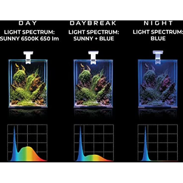 Aquael Leddy Smart, LED Aquariumbeleuchtung mit Tag- und Nachtfunktion, 4.80 W, hoher Farbwiedergabeindex – Bild 3