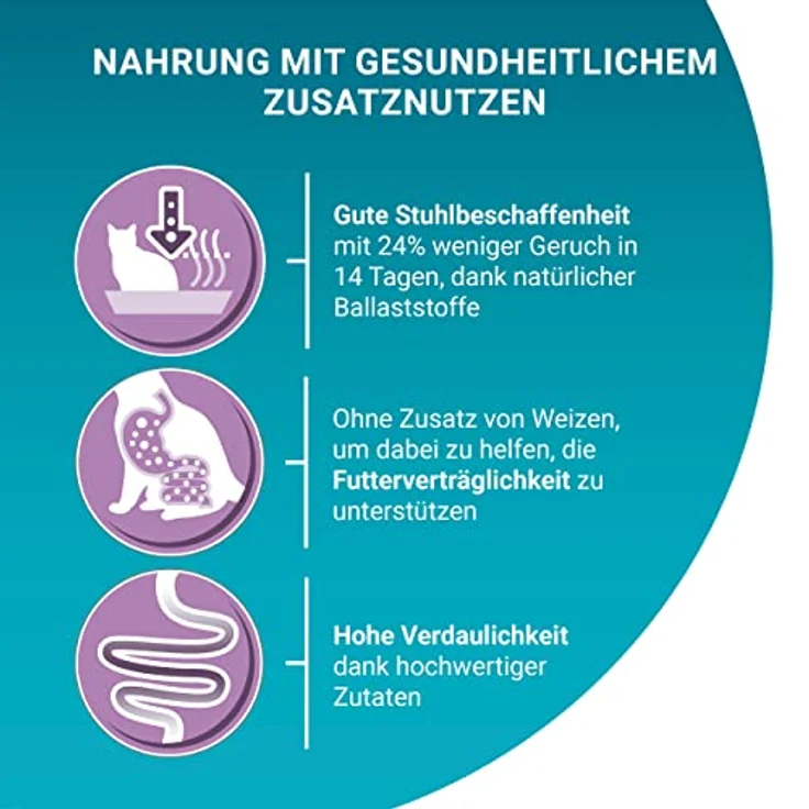 PURINA ONE Sensitive Katzentrockenfutter, reich an Truthahn, 2,8 kg Beutel, ohne Weizen, mit Omega-3- und -6-Fettsäuren – Bild 3