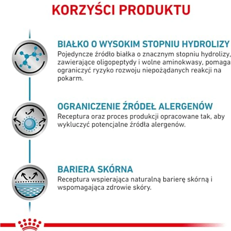 Royal Canin Veterinary Anallergenic, Hundefutter für Nährstoffintoleranzen, 8 kg, hochgradig hydrolysiertes Protein – Bild 4