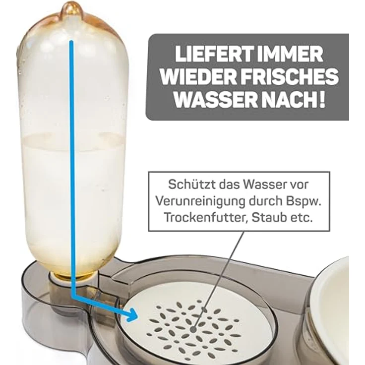 CATOBEL Katzen Futternapf Dinner Station, 3-in-1 Futterbar mit 2 Näpfen und 500ml Wasserspender für Katzen und kleine Hunde, grün – Bild 5