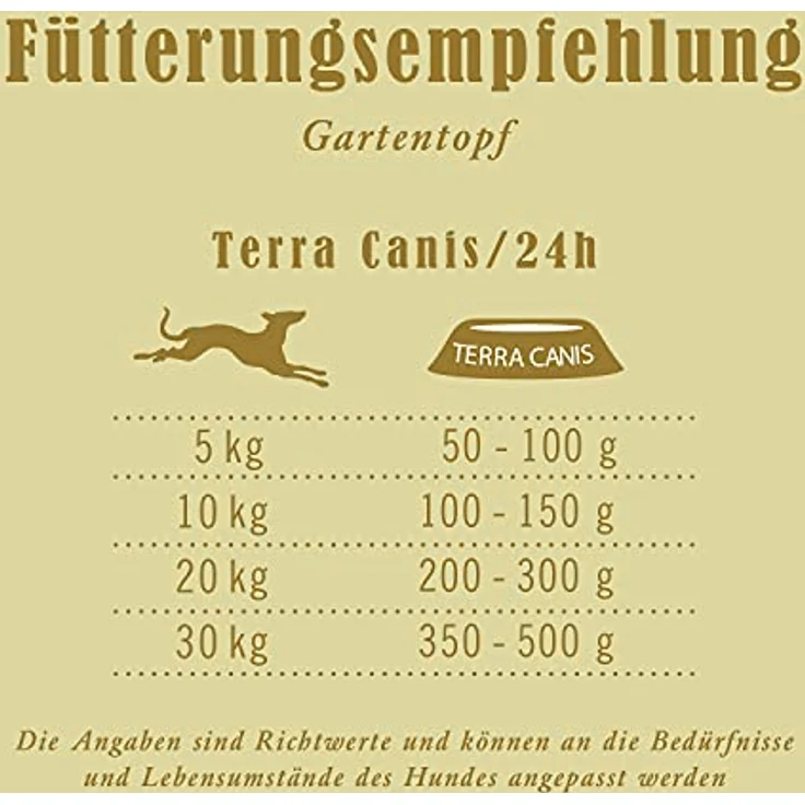 Terra Canis Gartentopf, Gemüse-Obst-Mix, 80% Gemüse und 20% Obst, Sparpaket 12 x 400 g, 100% Lebensmittelqualität – Bild 2