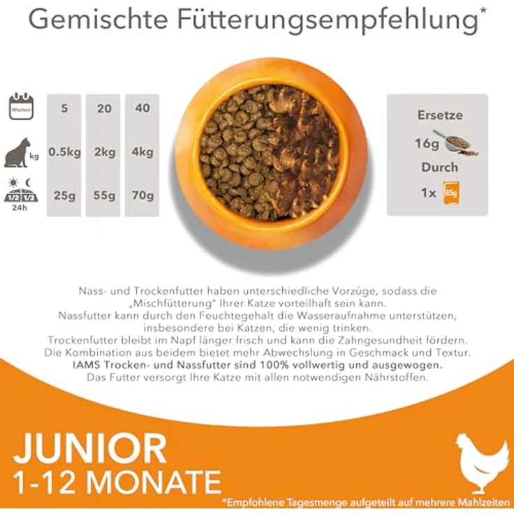 IAMS Advanced Nutrition Kitten, Trockenfutter mit Frischem Huhn, Sparpaket: 2 x 10 kg, ohne Weizen, reich an tierischen Proteinen und Omega-Fettsäuren – Bild 7