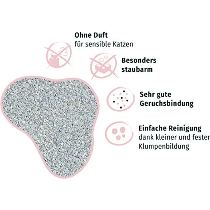 PRIMOX® Sensitiv-Klumpstreu 8 kg, staubarm, ohne Duft, 40 Tage Frische, effiziente Geruchsbindung, optimal für empfindliche Katzen – Bild 2