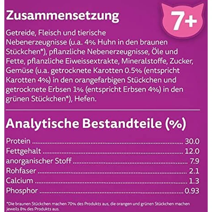 Whiskas Senior 7+, Katzenfutter mit Huhn, 1,9 kg, zur Unterstützung der Harnwege und Zahnpflege, mit Taurin und Vitamin E – Bild 4