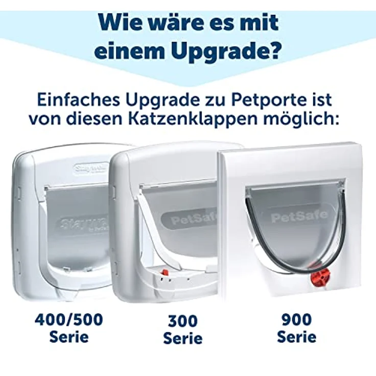 PetSafe Petporte Smart Flap Mikrochip Katzenklappe, Automatischer Zugang mit Chip-Erkennung, Für Katzen bis 7 kg, Installierbar in Wänden oder Türen – Bild 5