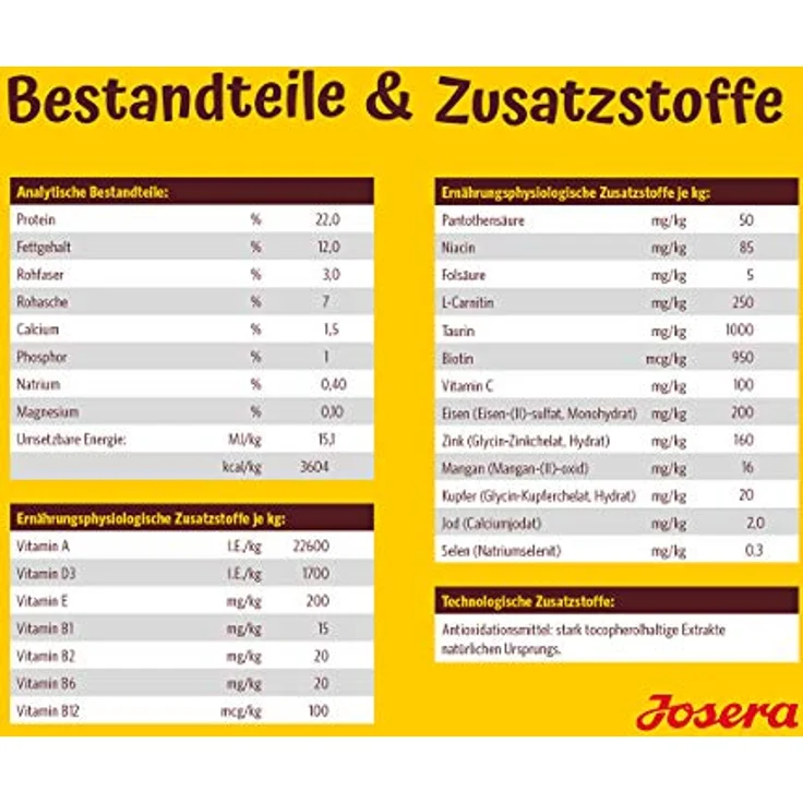 JOSERA Optiness Adult, Premium Trockenfutter für ausgewachsene Hunde, Lamm & Geflügel, eiweißreduziert, ohne Mais, weizenfrei, 5er Pack (5 x 900 g) – Bild 4