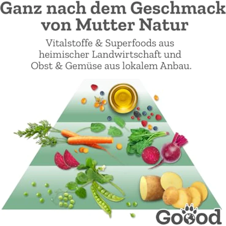 Goood Adult Veggie Hundefutter, vegetarisches Trockenfutter mit Erbse, Spinat und Sanddorn, getreidefrei, 1,8kg für alle Rassen und Größen – Bild 4