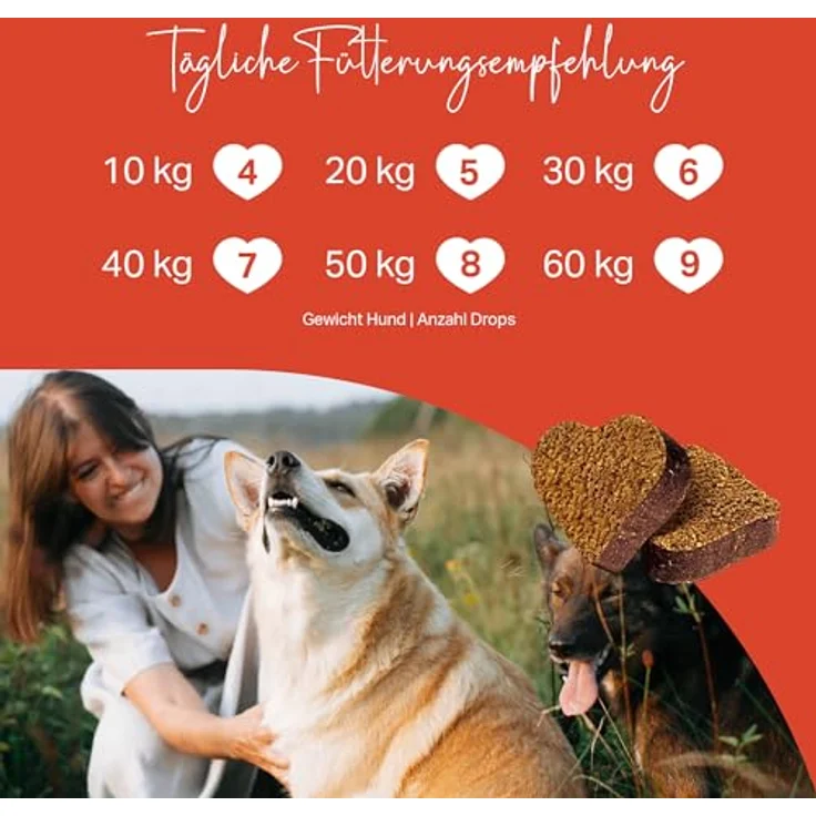 MEDIDOG Zeggi Weggi Premium Drops für Hunde – 400 g – mit Schwarzkümmelöl, Zistrose, Kokosöl und Lammprotein – hypoallergen, stärkt Hautabwehrkräfte – Bild 5