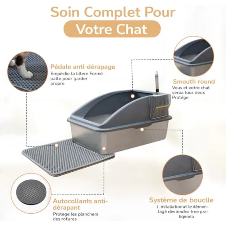 LINUMA® Edelstahl-Katzentoilette XXL, antibakterielles Katzenklo mit Deckel und Spritzschutz, leicht zu reinigen mit Katzenstreumatte und Doppelschicht Metallschaufel – Bild 5