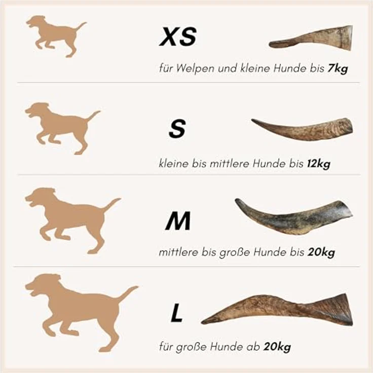 Supravit Kauhorn vom Schaf - Schafhorn XS, Natürliches, splitterfreies Hundespielzeug zur Zahnpflege, 100% naturbelassen – Bild 6