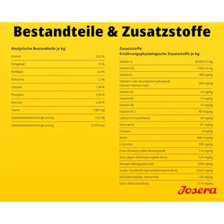 Josera Junior YoungStar, Hunde-Trockenfutter für junge Hunde ab 6 Wochen, getreidefrei, 900 g – Bild 7