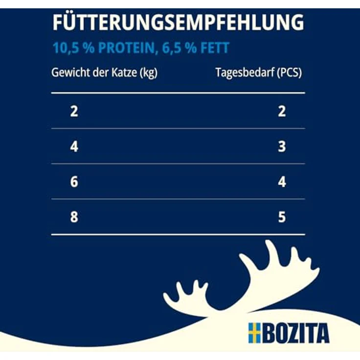 Bozita Mousse Mixed Farm, Katzen-Nassfutter mit Huhn, Rind und Pute, getreidefrei, 12x85g – Bild 4