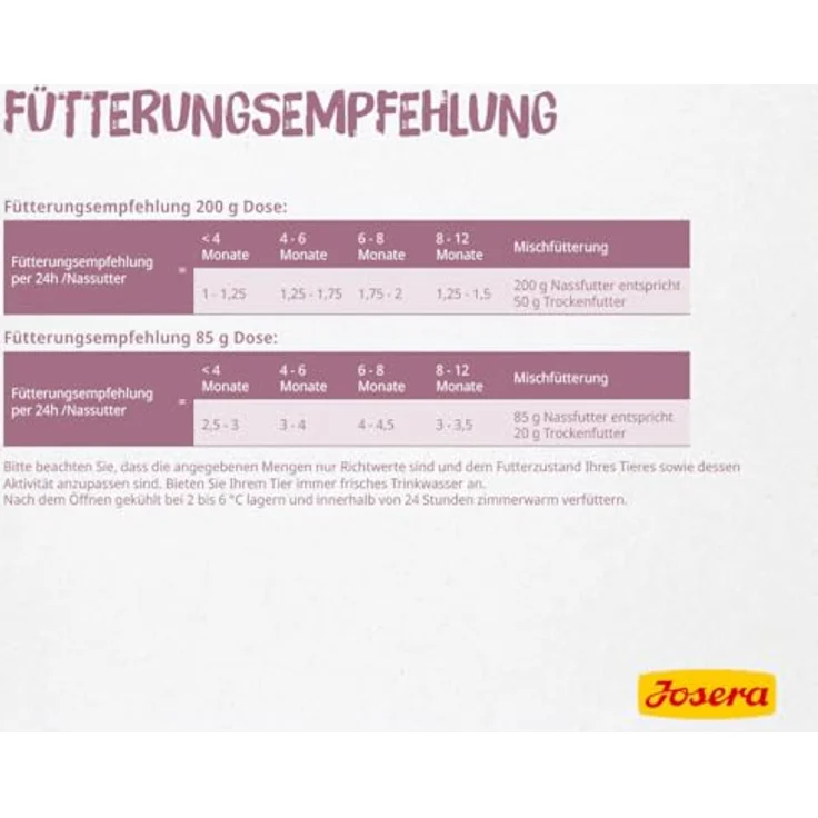 JOSERA Nassfutter Kitten Chicken, getreidefreies Premium Katzenfutter mit Huhn & Kürbis, 12 x 85 g, mit Lachsöl, Anti-Haarballen, Alleinfutter für wachsende Katzen – Bild 4