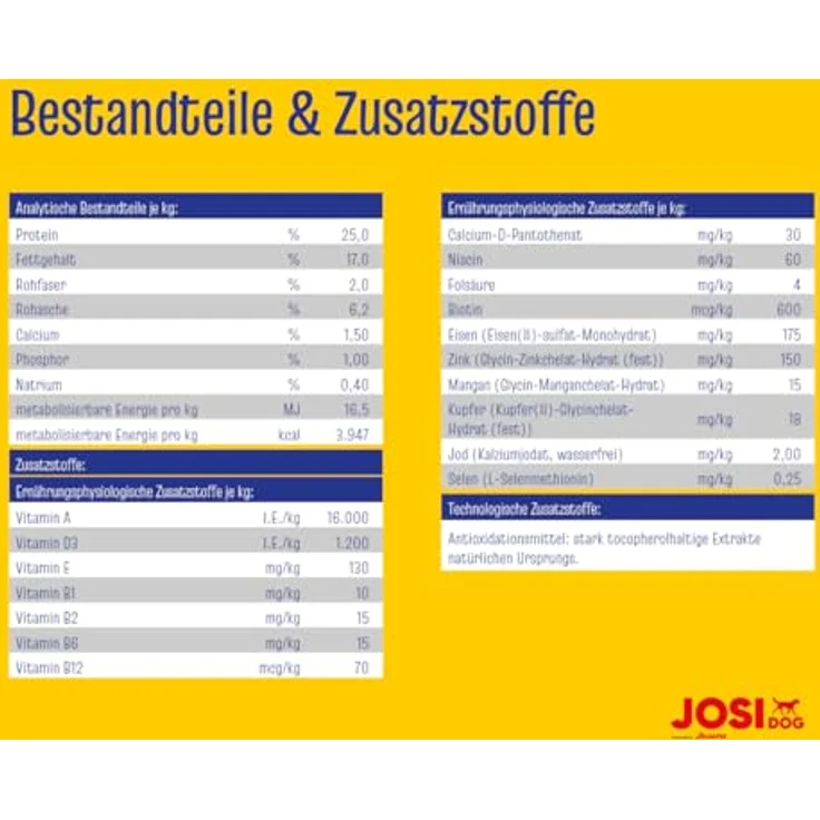 JosiDog Active Huhn, Trockenfutter für aktive Hunde, 15 kg, glutenfreie Rezeptur mit 80% tierischem Protein, angereichert mit Vitaminen und Mineralstoffen – Bild 5
