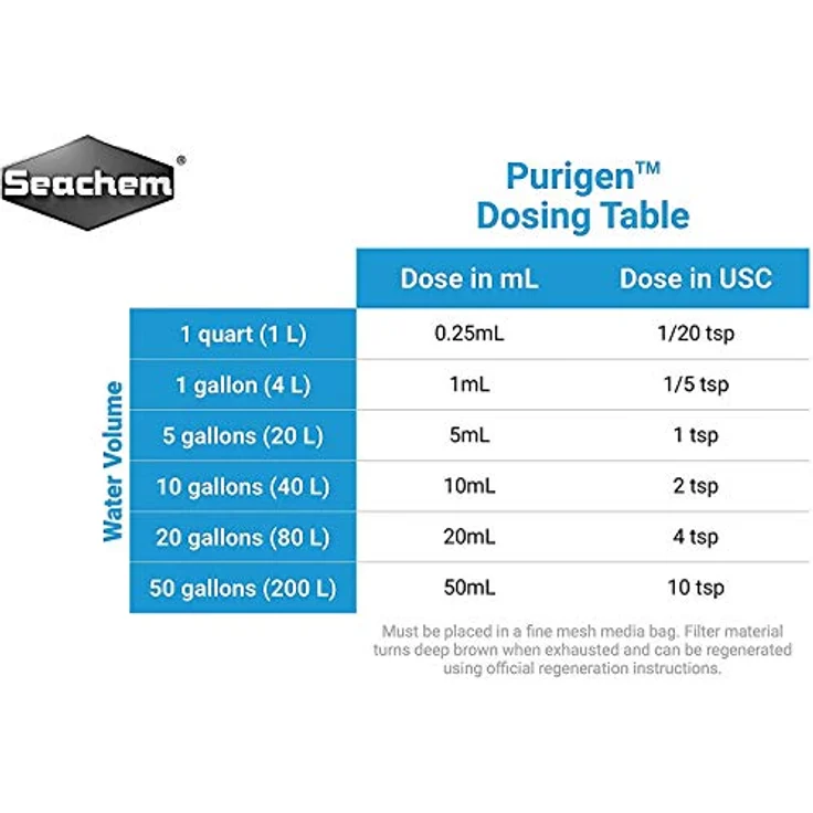 Seachem Purigen, Ultimate Filtration für Marine und Süßwasser, regenerierbar, kontrolliert Ammoniak, Nitrite und Nitrate, 100ml 2er Pack – Bild 2