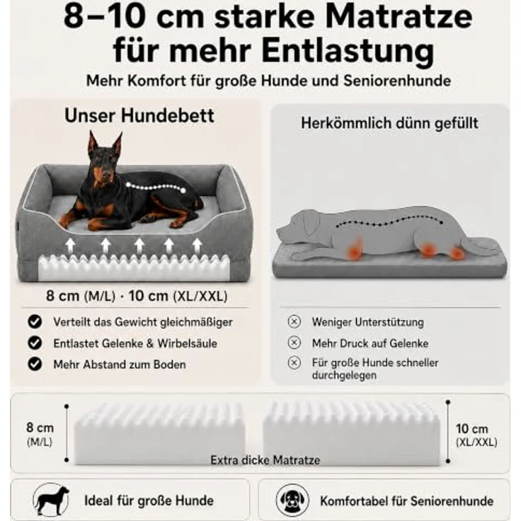 Zedelmaier orthopädisches Hundebett M, 76x56cm, grau, mit extra dicker Schaumstoffmatratze und abnehmbarem Bezug – Bild 4