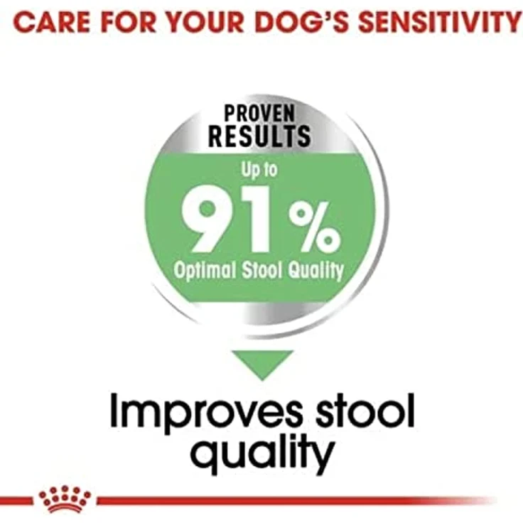 Royal Canin Digestive Care Medium, Trockenfutter für mittelgroße Hunde mit empfindlicher Verdauung, 12 kg – Bild 4