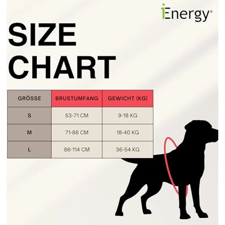 iEnergy MAL Rucksack für Hunde S – Bild 6