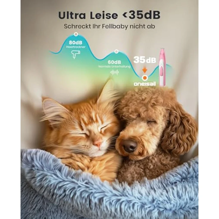 oneisall Pfotentrimmer Paw Trim Pro, Wiederaufladbar mit LED-Licht, Leiser Hundepfoten Trimmer für Pfoten, Augen, Ohren, Gesicht, Rosa – Bild 4
