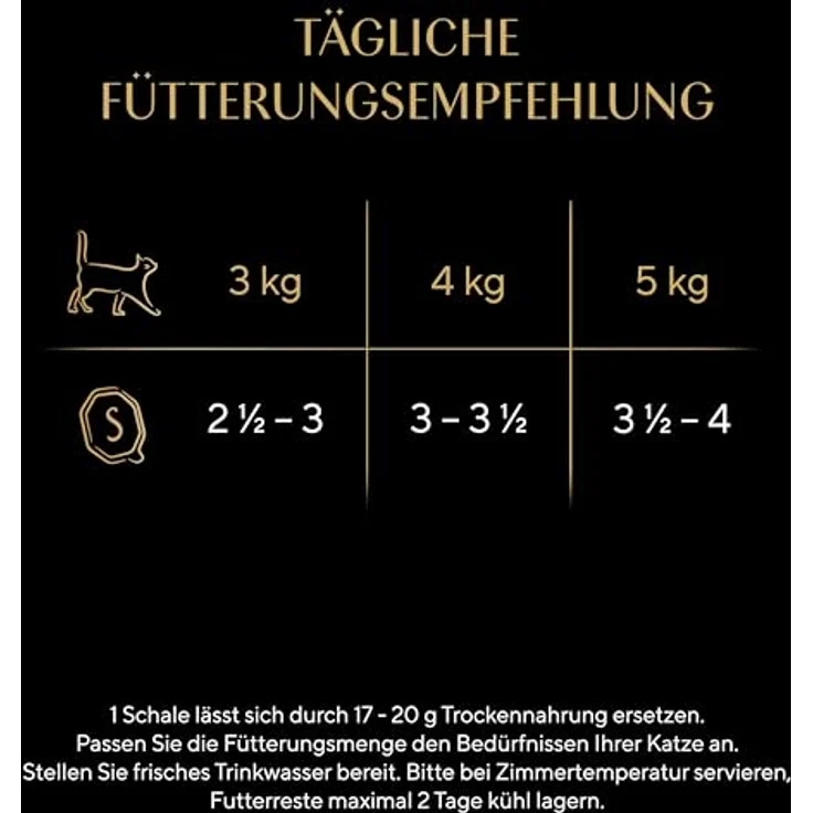 Sheba Sauce Collection, Nassfutter für Katzen mit Thunfisch, MSC-zertifiziert, 2 x 11 x 85g – Bild 4