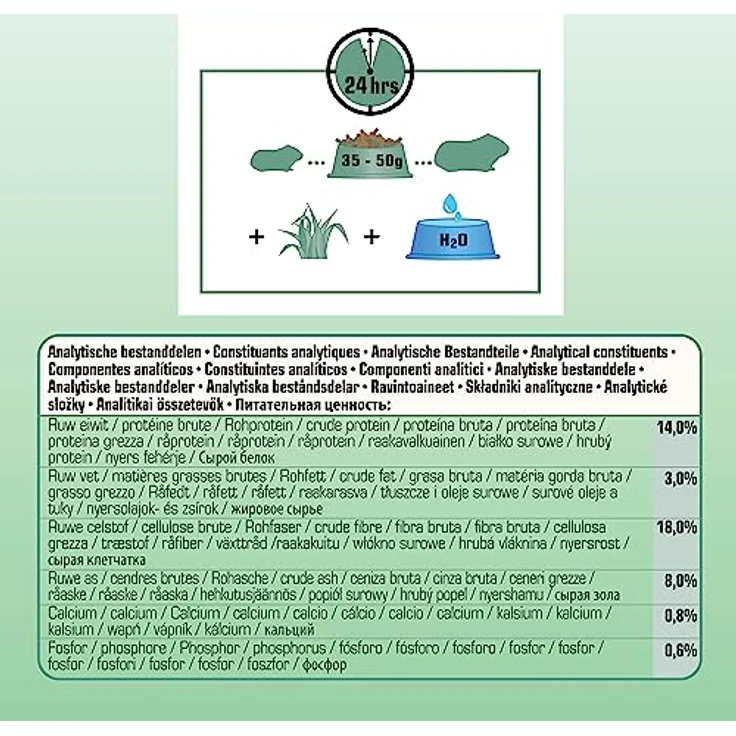 Versele-Laga Cavia Complete, Alleinfutter für Meerschweinchen, 2 x 8 kg, mit 20% Rohfaser und Vitamin C – Bild 6
