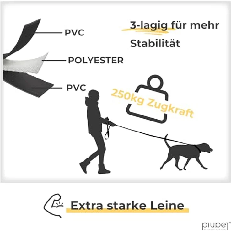 PiuPet® Schleppleine für Hunde, wasserabweisend, 5m/10m/20m, reißfest, schwarz – Bild 2