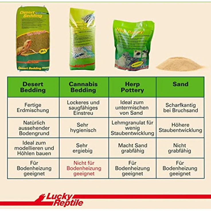 Lucky Reptile Desert Bedding, Terrarienerde für Wüsten- und Savannenterrarien, 20 l mit hohem Lehmanteil und Feuchtigkeitsspeicherung – Bild 6