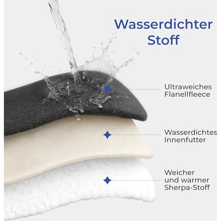 Dreamzie wasserdichte Decke 127x152 cm, reversible Hundedecke aus Sherpa-Fleece, waschbar in Dunkelgrau, ideal für Sofa und Bett – Bild 2