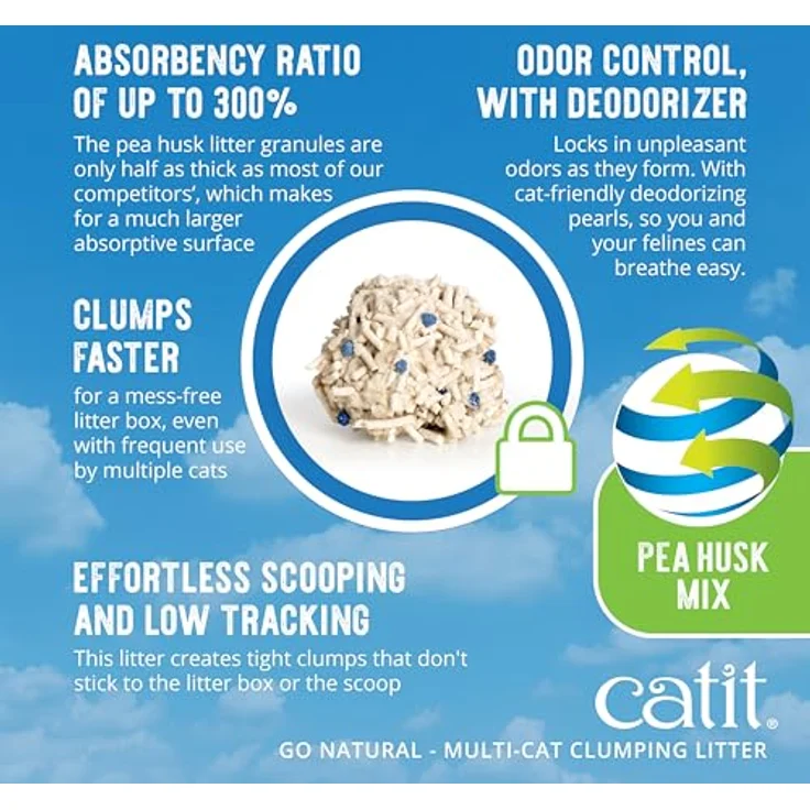 Catit Go Natural, Klumpendes Katzenstreu aus Erbsenhülsen, 99% staubfrei, Vanilleduft, 6,4kg – Bild 4
