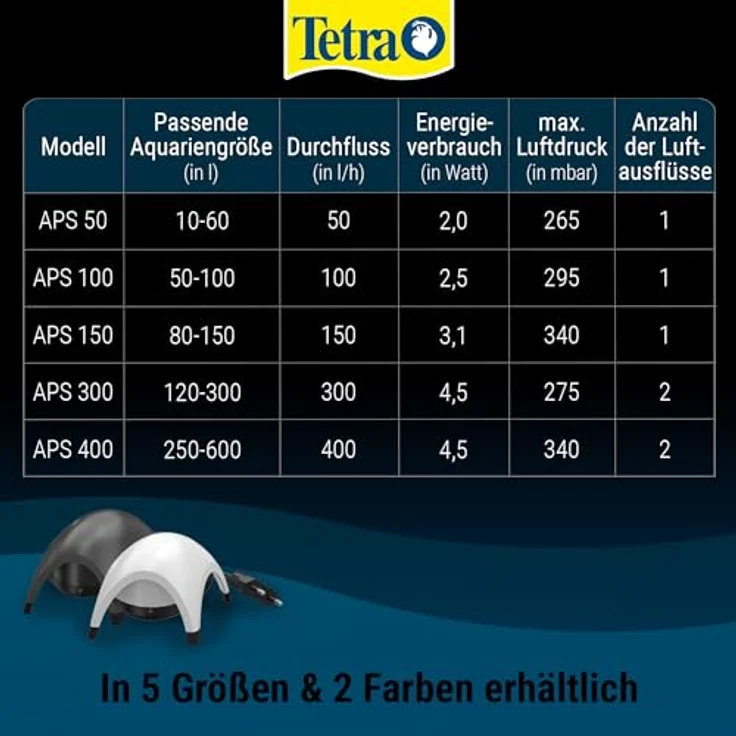 Tetra APS 150, leise Membran-Aquariumluftpumpe für Aquarien von 80-150 L, weiß, hohe Luftstrom-Leistung, innovative Geräuschdämpfung, 3 Jahre Garantie – Bild 5