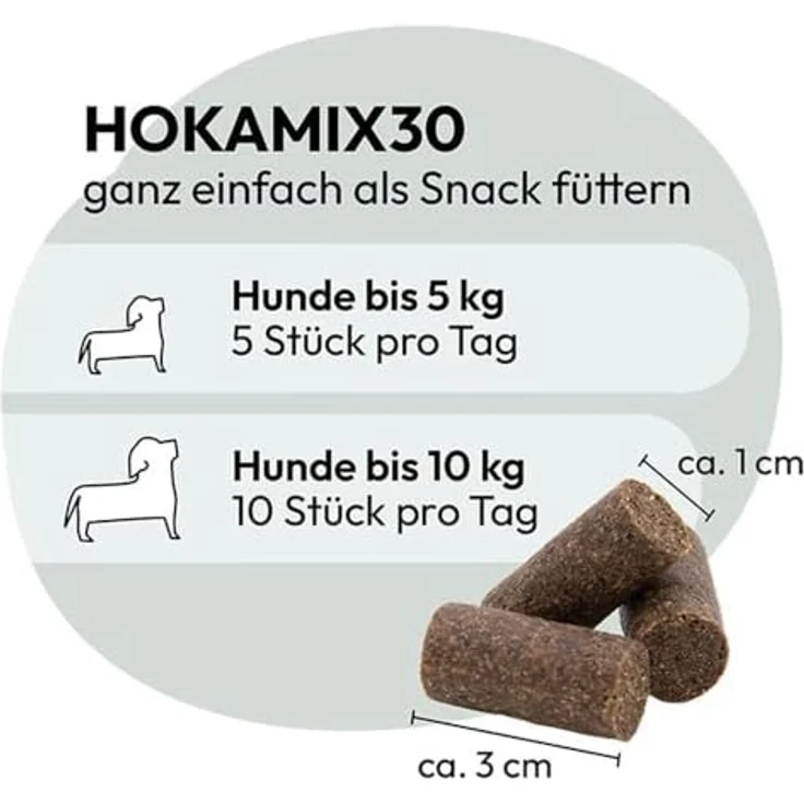 Grau HOKAMIX30 Snack Petit für Hunde, 400g mit 30 pflanzlichen Inhaltsstoffen zur Unterstützung von Haut, Fell und Stoffwechsel – Bild 5