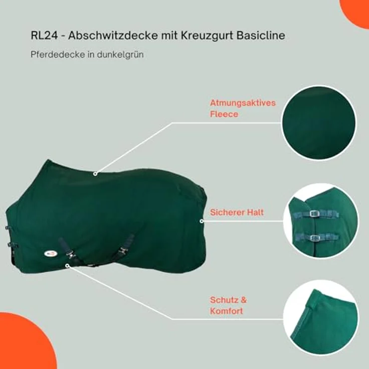 RL24 Abschwitzdecke BASICLINE, atmungsaktiv mit Kreuzgurt, dunkelgrün, 155cm – Bild 2