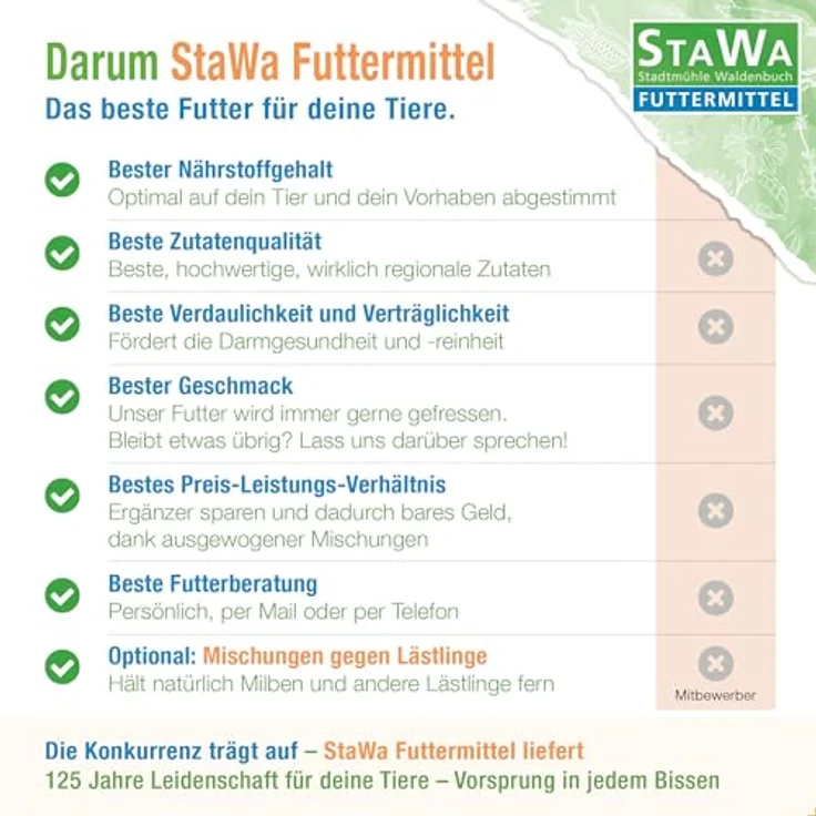 STAWA StaWa Legemehl Elite, Hühnerfutter mit natürlichem Milbenkomplex, 5 kg, ohne Gentechnik und künstliche Zusatzstoffe – Bild 5