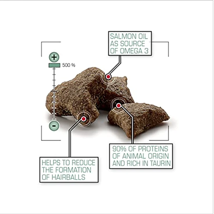 Versele-Laga Complete Ferret, Eiweißreiches extrudiertes Alleinfutter für Frettchen, 90% tierisches Eiweiß, glutenfrei, 2,5kg – Bild 3