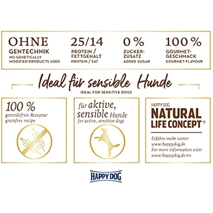 Happy Dog Supreme Sensible Canada, Getreidefreies Trockenfutter für ernährungssensible Hunde mit Lachs, Kaninchen und Lamm, 4kg – Bild 2