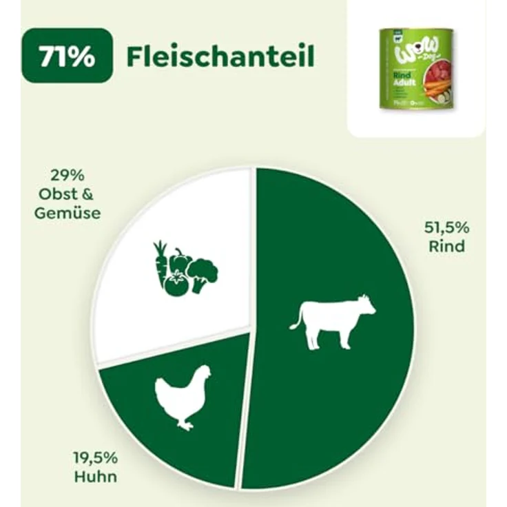 WOW Adult 6 x 800 g Hundefutter, Rind & weitere Fleischsorten, ohne Getreide, ausgewogene Ernährung für erwachsene Hunde – Bild 3